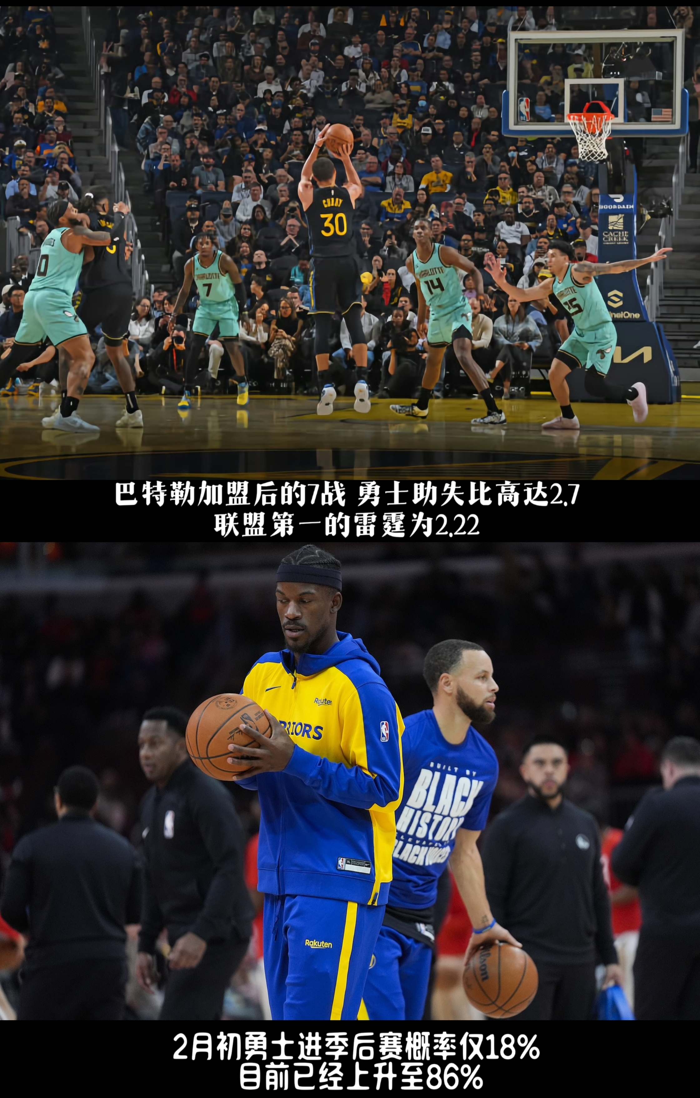 关于巴特勒连续十二场比赛得分超过重返赛场，加拿大队不断突破！的信息